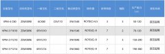 <b>移动破碎站多少钱</b>